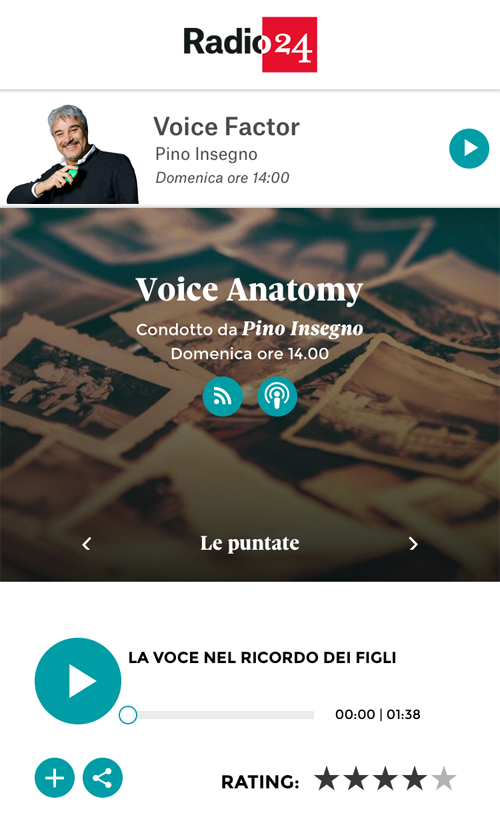Natascia Cipriano a Voice Anatomy